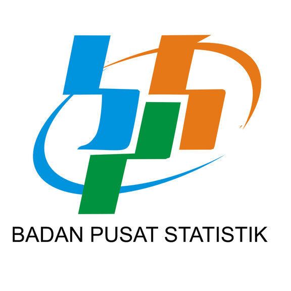 Badan Pusat Statistik Kota Gorontalo